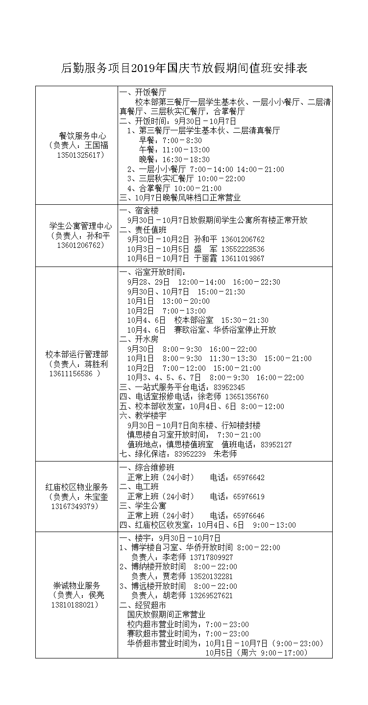 后勤服务项目2019年国庆节假期安排值班表.jpeg