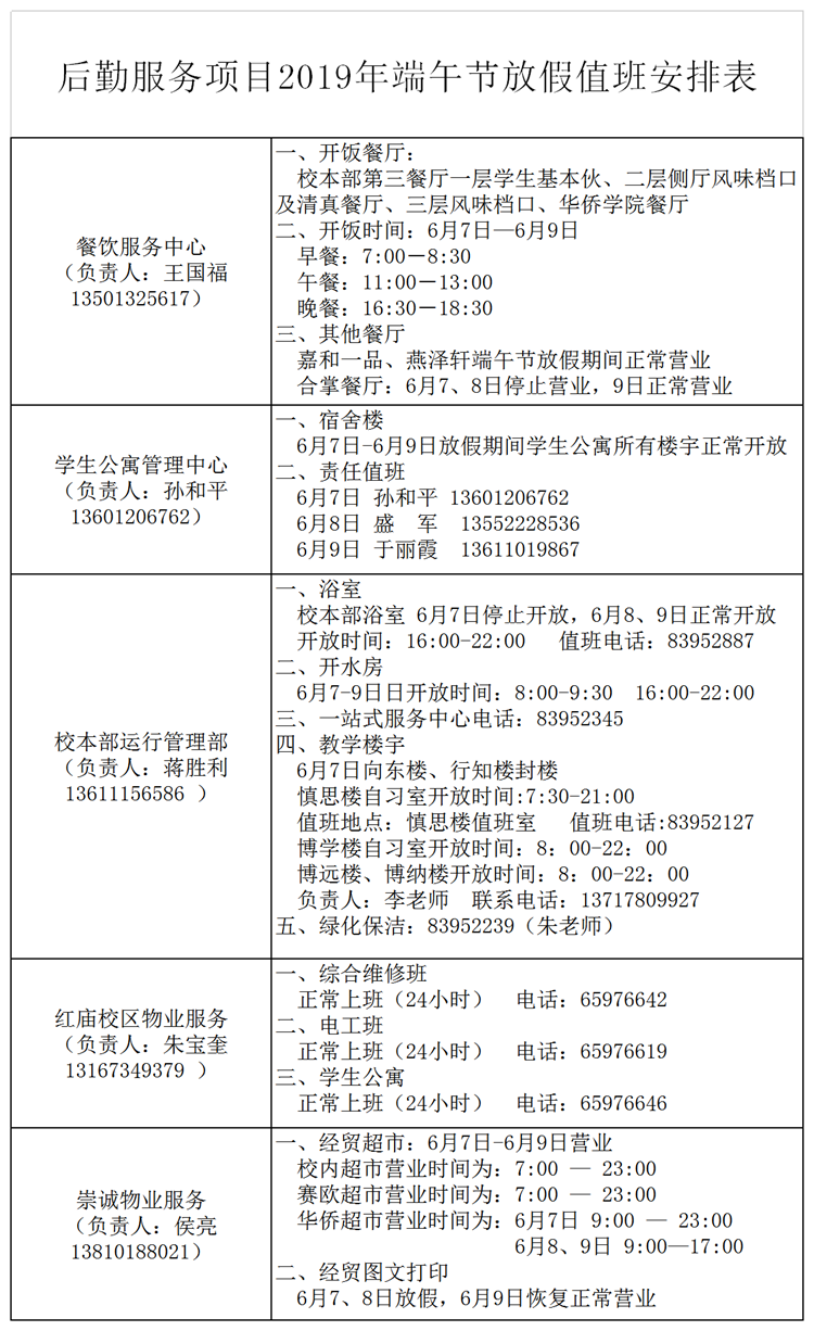 后勤2019年端午节值班安排.png