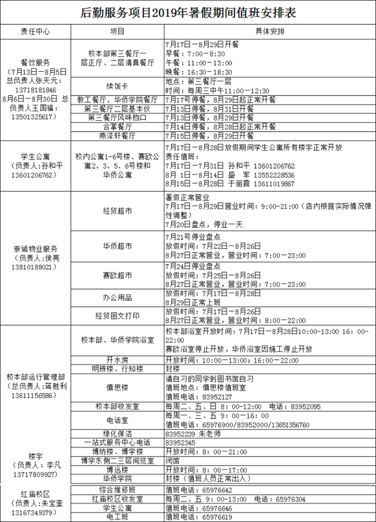 后勤服务项目2019年暑假期间值班安排表.jpg