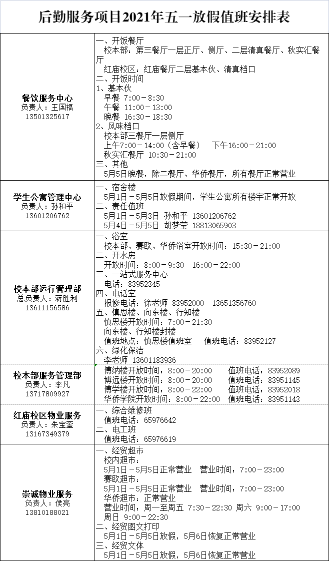 后勤基建处2021年五一放假值班安排.jpg